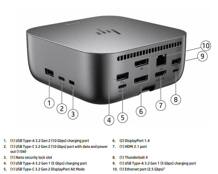 HP Thunderbolt Dock G6 180W - Image 2